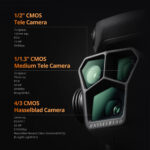 CAMERA specs of MAVIC 3 PRO