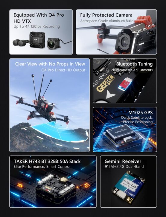 GEPRC MOZ7 V2 O4 Pro specs