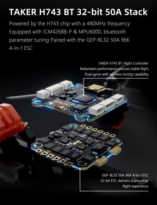 GEPRC MOZ7 V2 O4 Pro FC and ESC specs