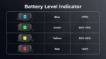 BETAFPV Aquila20 Exclusive Battery ( 2 PCS ) - Image 7