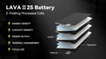 BETAFPV LAVA II 2S 680 mAh 95C ( 2 PCS ) - Image 4