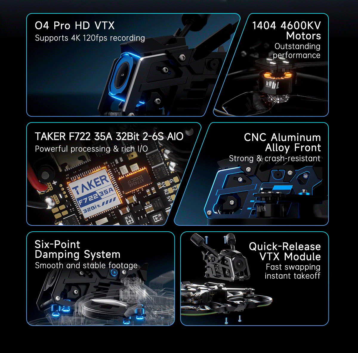GEPRC Cinebot25 V2 O4 Pro Quadcopter camera and air