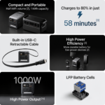 DJI Power 1000 Mini SPECSIFICATIONS