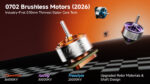 BETAFPV 0702 Brushless Motors (2026) Freestyle 25000KV Blue (4PCS) product view 3