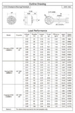 BETAFPV 0702 Brushless Motors (2026) Freestyle 25000KV Blue (4PCS) product view 5
