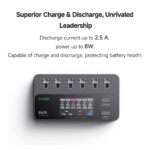 ISDT E625 charger features
