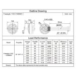 BETAFPV 1102 21000KV 2026 Freestyle motor technical dimensions and thrust test chart