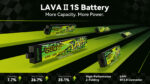 BETAFPV LAVA II 1S 320mAh 95C Battery (5PCS) promotional overview