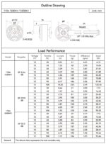 BETAFPV LAVA Series 1104 7200KV Motor – 80mm additional product view 2