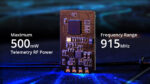 RadioMaster Bandit BR3 receiver promotional details