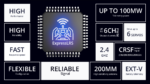 RadioMaster ER6G and ER6GV receiver promotional details